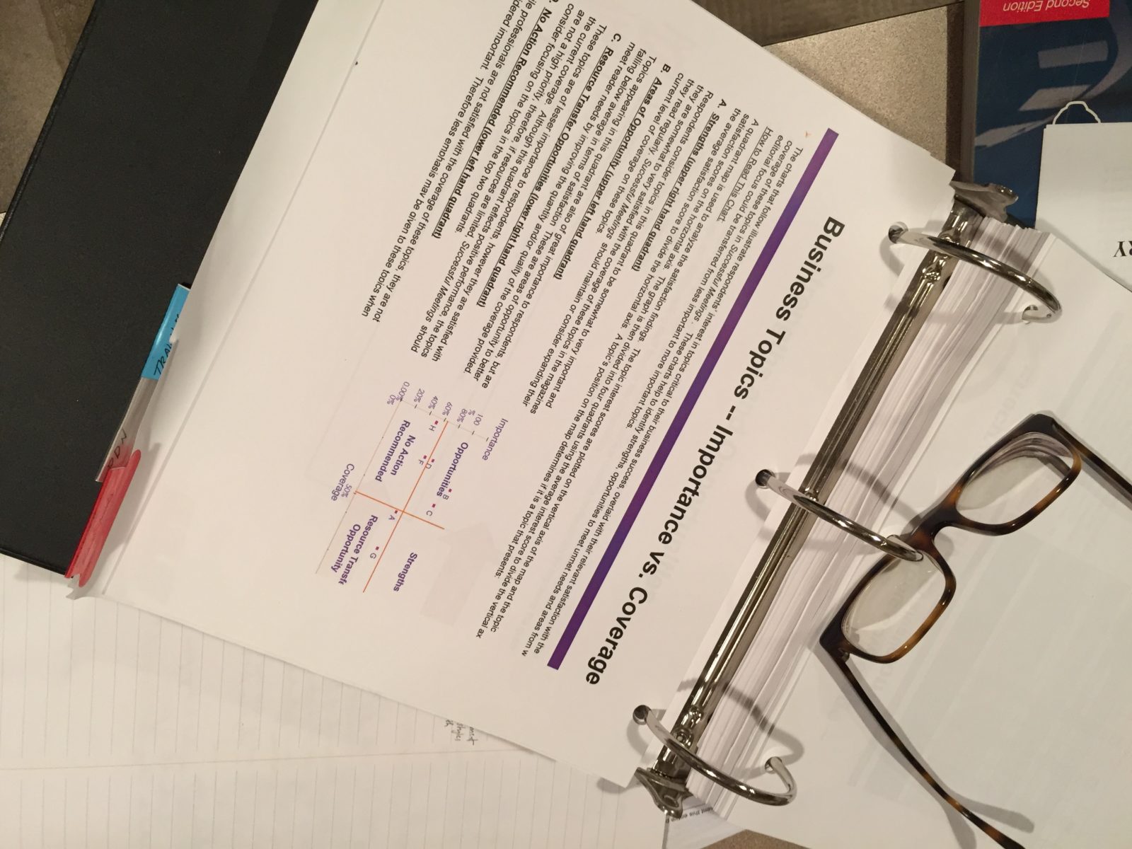 A pair of glasses sitting on top of a paper.